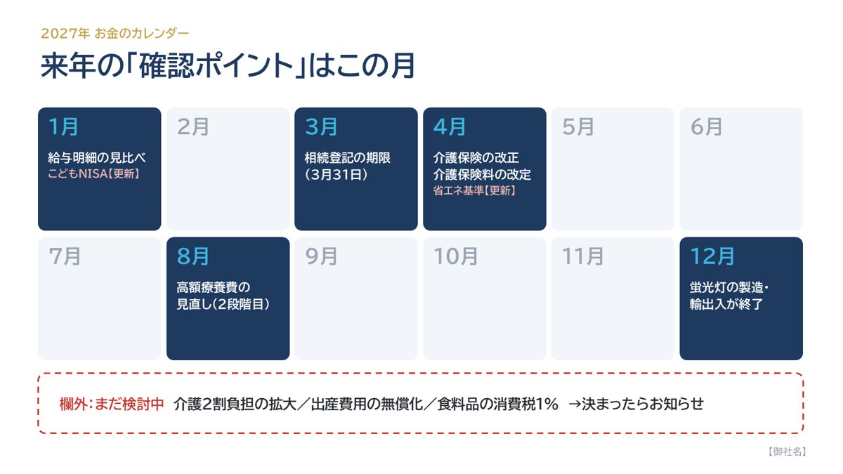 スライド見本：2027年お金のカレンダー
